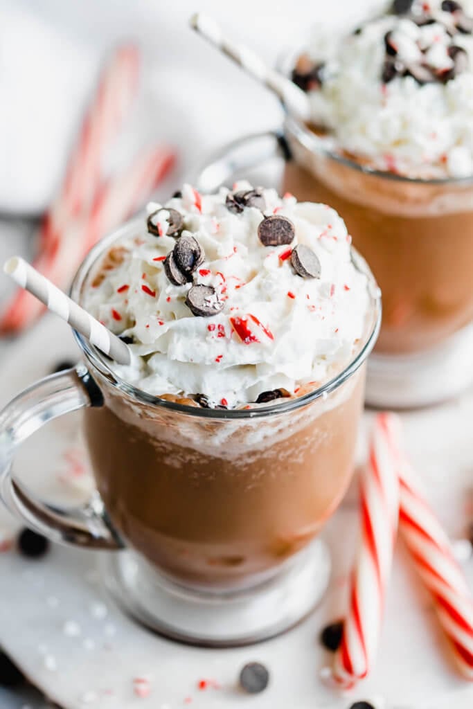 Keto Peppermint Mocha Frappuccino