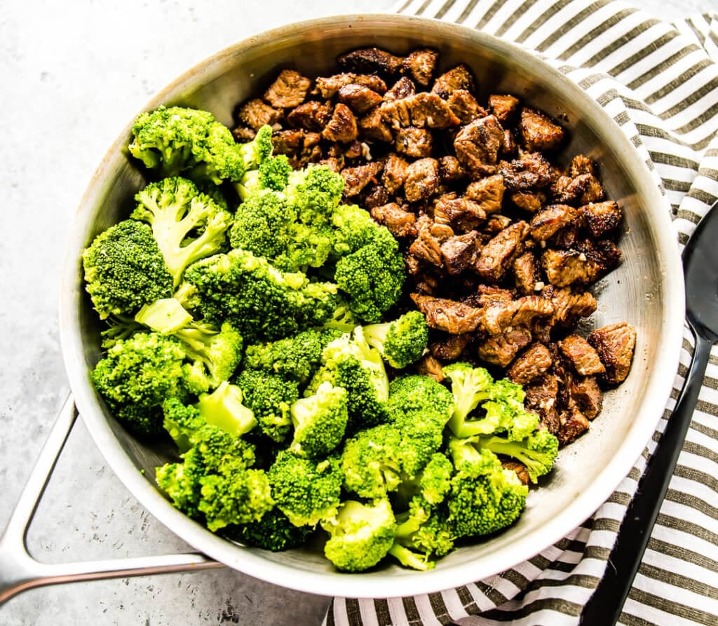 Steak Bites with Garlic Butter Sauce | Keto & Whole30 | Healthy Little ...