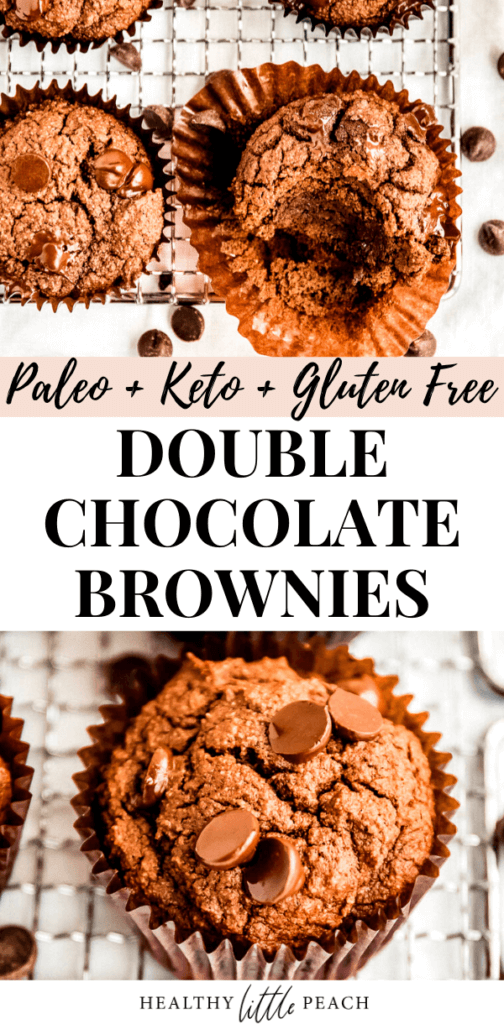 Keto Double Chocolate Muffins