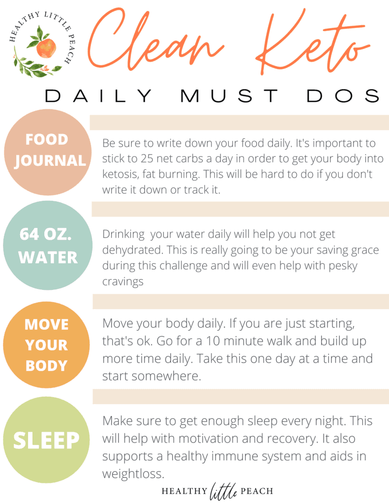 clean keto daily habits