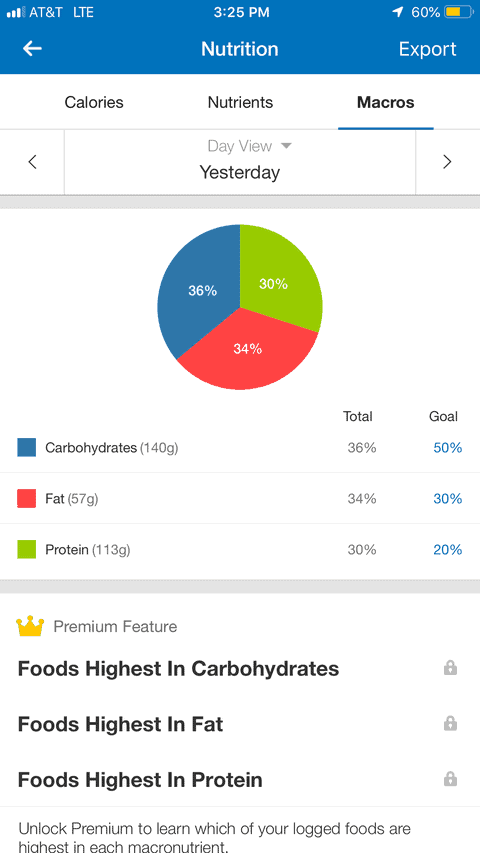 my fitness pal app tracking calories and macros